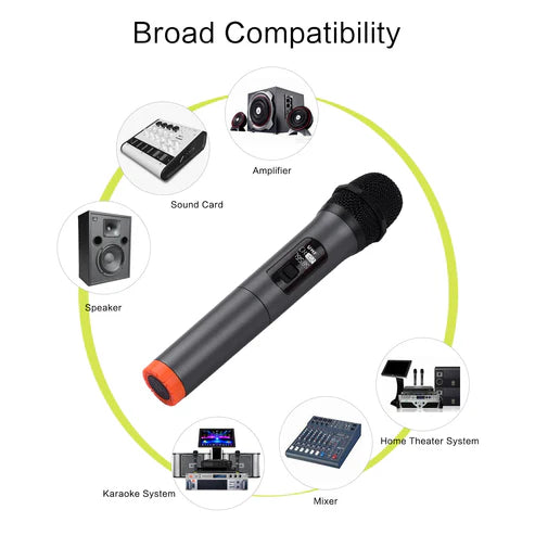 Professional Vocal Microphone Dual Use