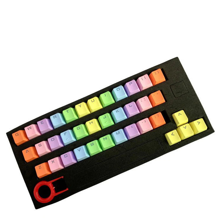 Keyboard Keycap