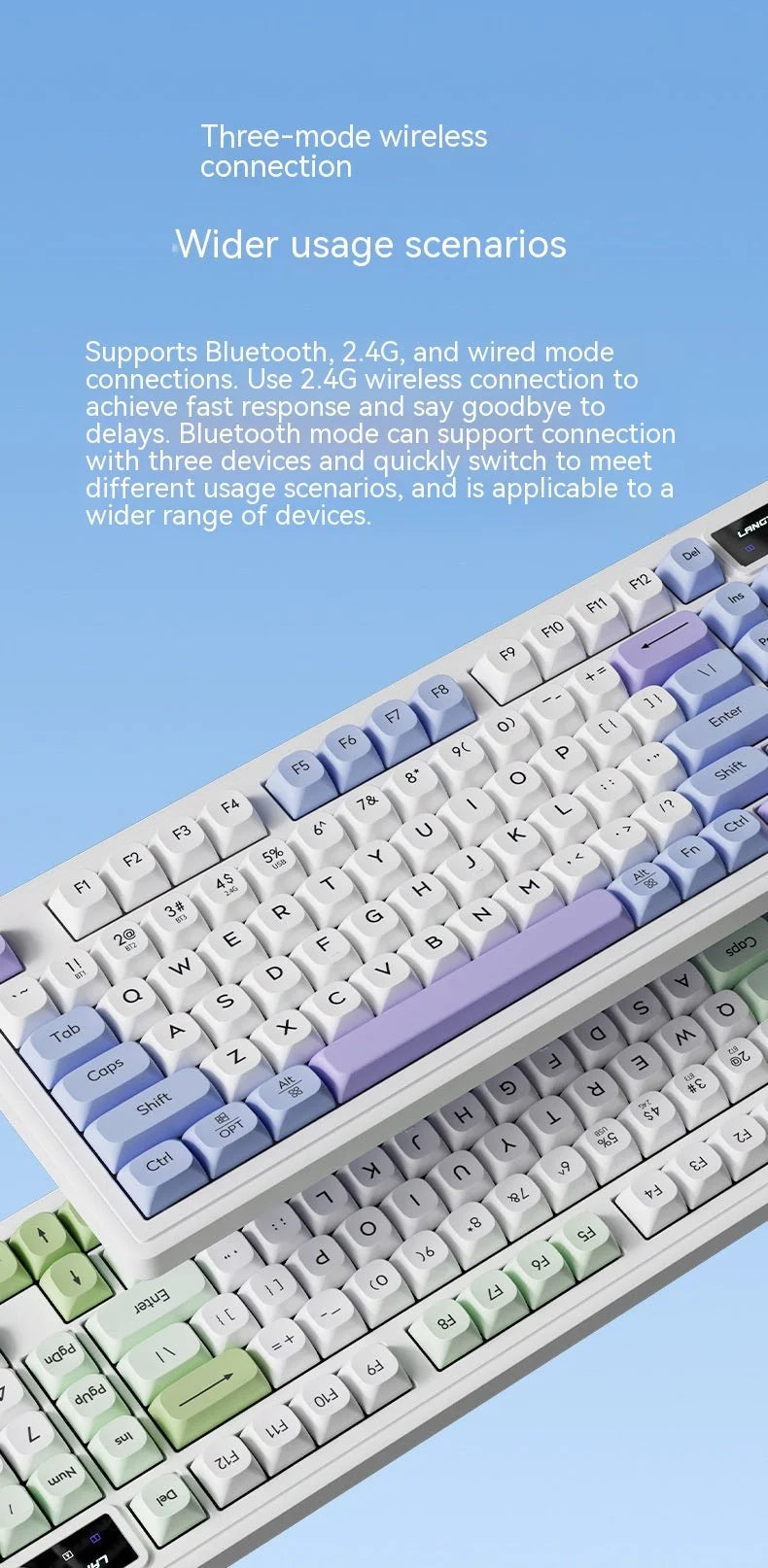 Wireless Bluetooth Mute Keyboard